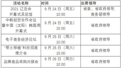 遼洽會(huì)軟件開發(fā)專題邀請(qǐng)函